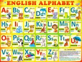 Плакат Английский алфавит