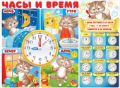 Плакат Часы и время