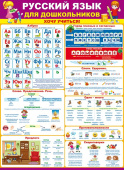 Плакат Русский язык для дошкольников. Хочу учиться