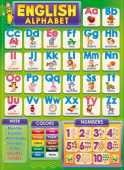 Плакат Английский алфавит с цифрами цветами днями недели