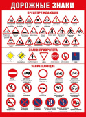 Плакат Дорожные знаки
