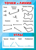 Плакат двусторонний А4 Геометрические фигуры/Точки и линии (10шт)