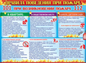 Плакат Правила поведения при пожаре